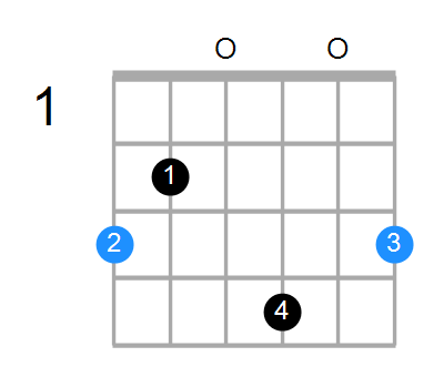 G Chord